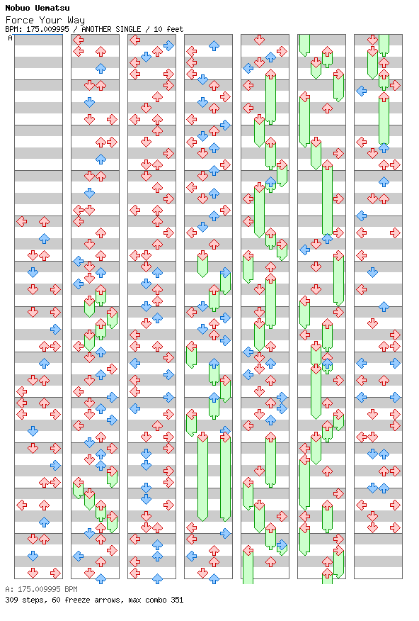 Force Your Way / 4 / ANOTHER