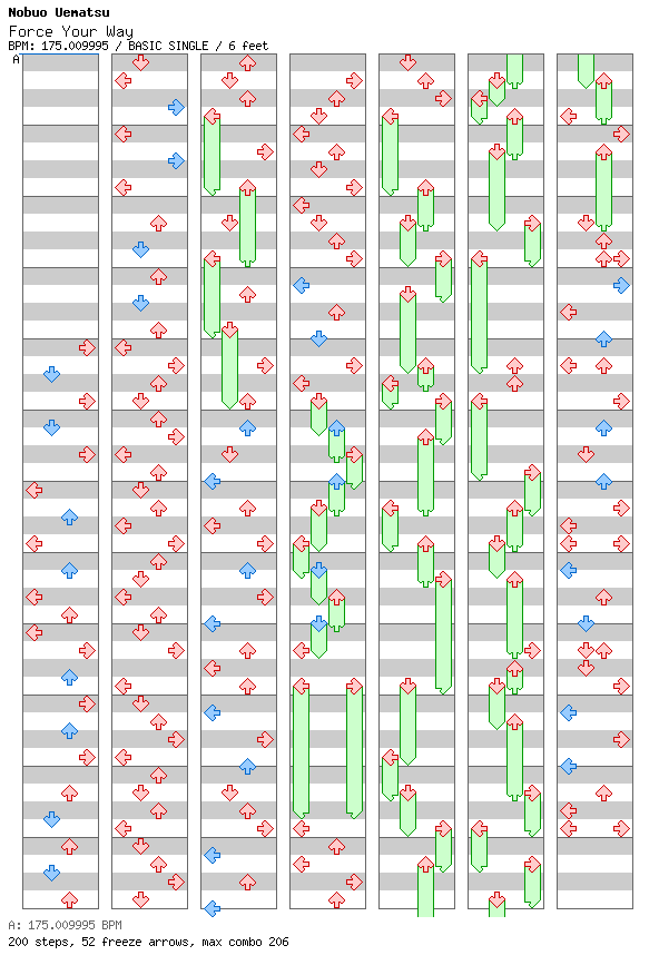 Force Your Way / 4 / BASIC