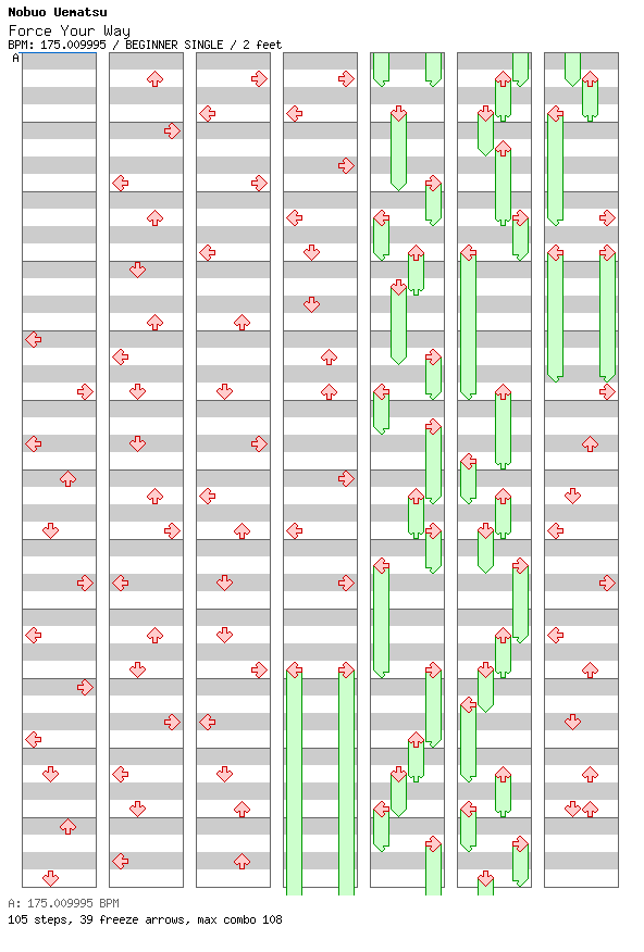 Force Your Way / 4 / BEGINNER