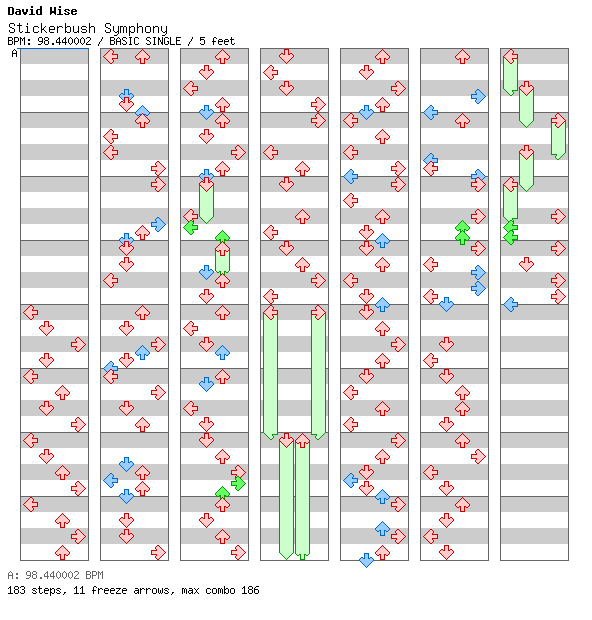 Stickerbush Symphony / 4 / BASIC