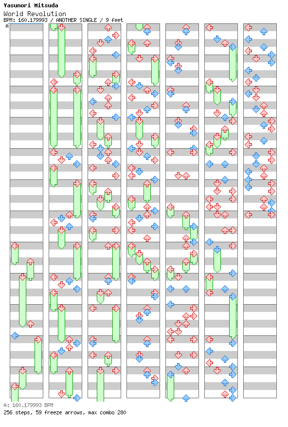 World Revolution / 4 / ANOTHER
