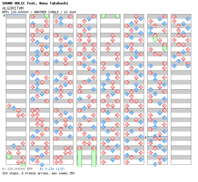 ALGORITHM / 4 / ANOTHER