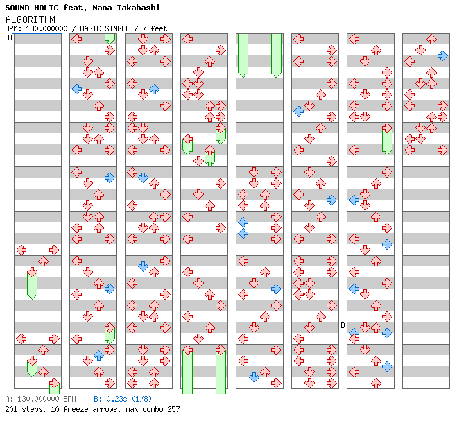 ALGORITHM / 4 / BASIC