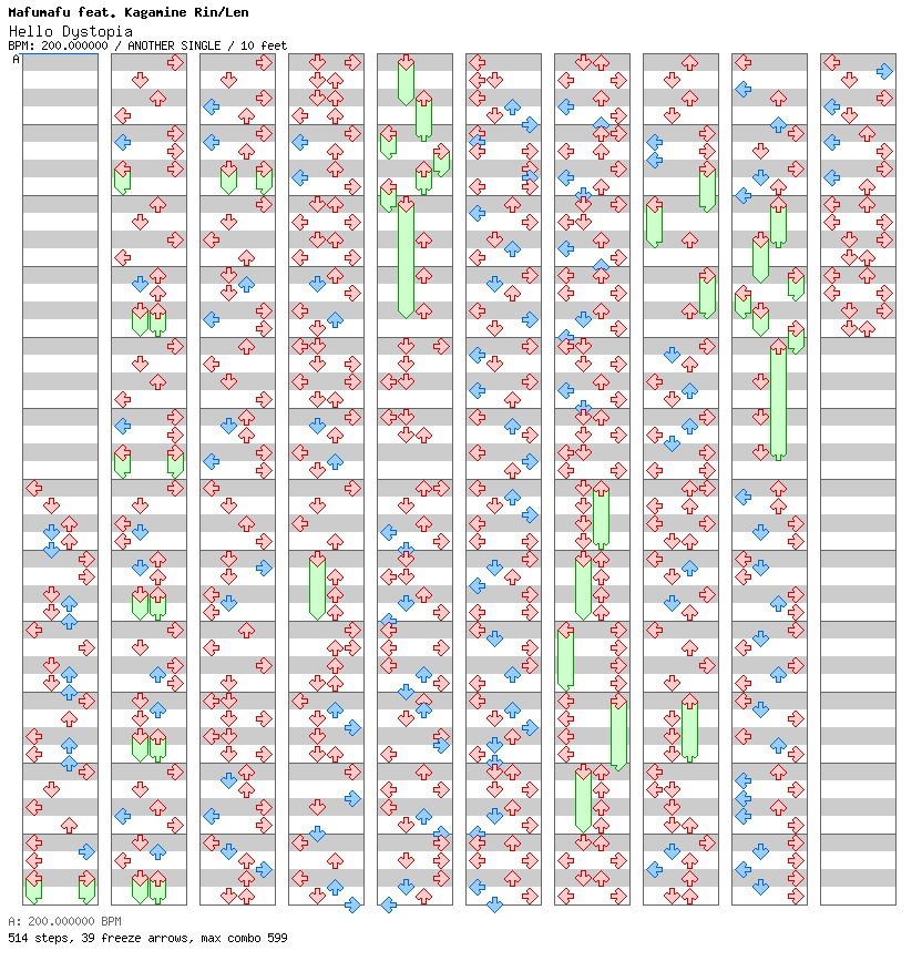 Hello Dystopia / 4 / ANOTHER