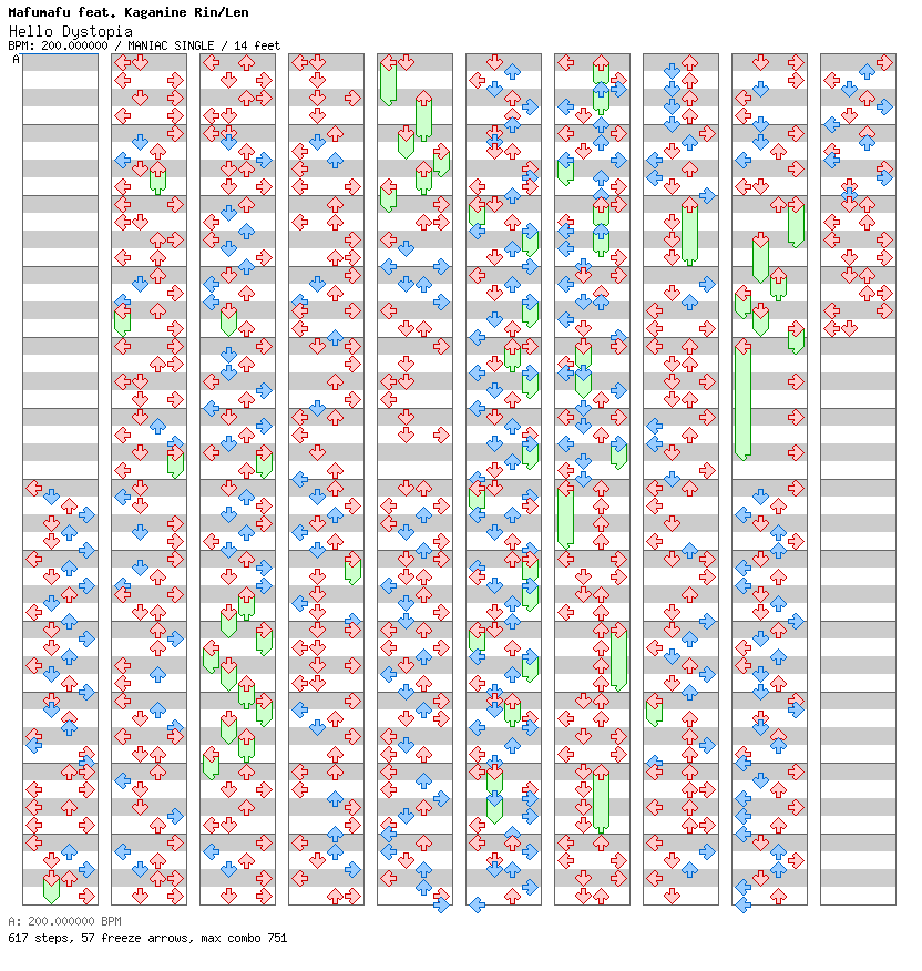 Hello Dystopia / 4 / MANIAC