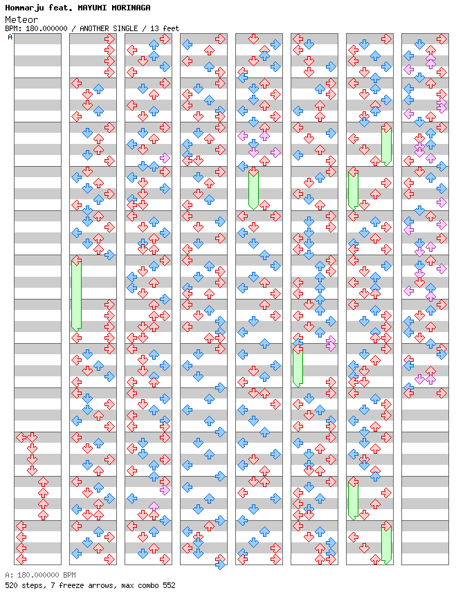 Meteor / 4 / ANOTHER