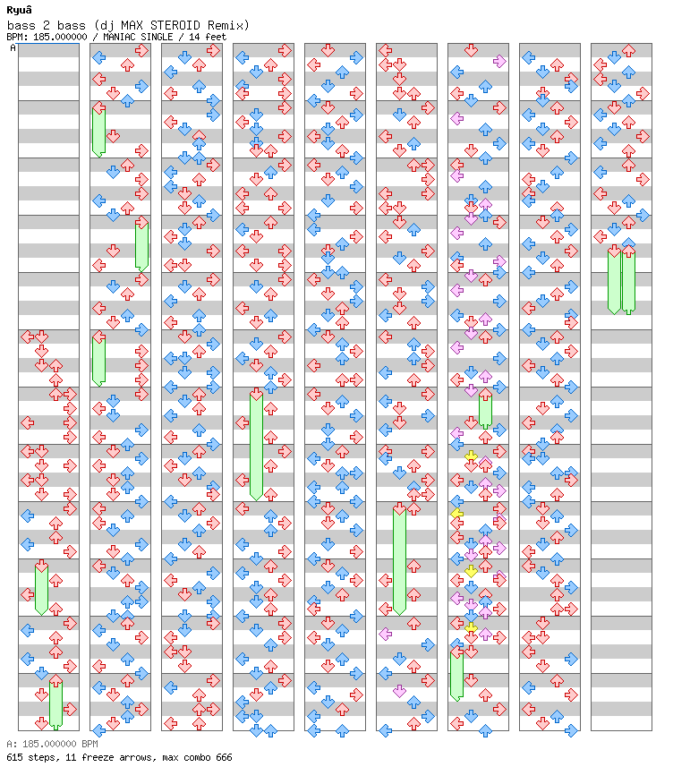 bass 2 bass (dj MAX STEROID Remix) / 4 / MANIAC