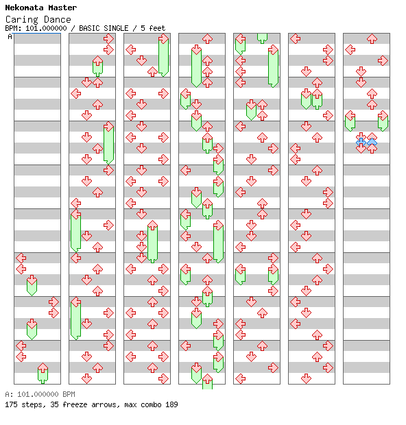 Caring Dance / 4 / BASIC