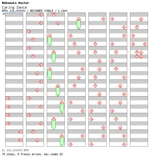 Caring Dance / 4 / BEGINNER
