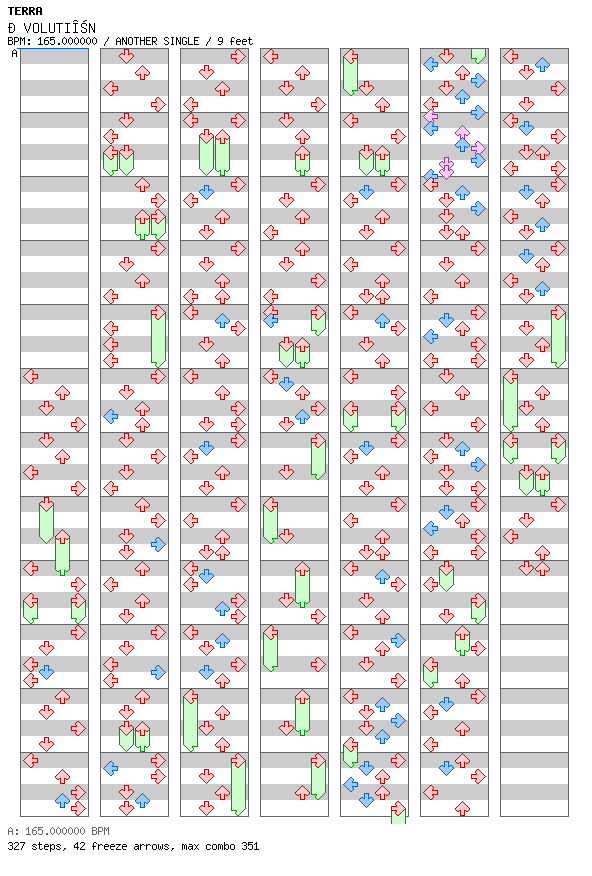 EVOLUTION / 4 / ANOTHER