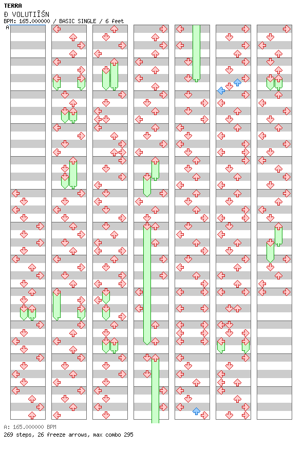 EVOLUTION / 4 / BASIC