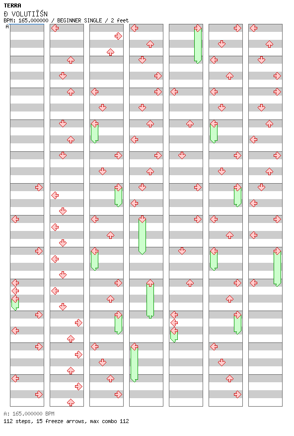EVOLUTION / 4 / BEGINNER