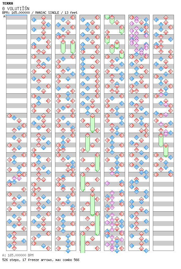 EVOLUTION / 4 / MANIAC