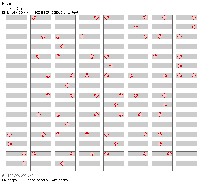 Light Shine / 4 / BEGINNER