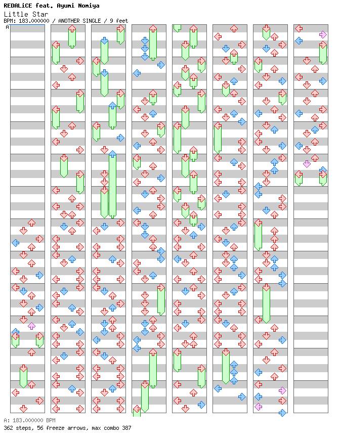 Little Star / 4 / ANOTHER