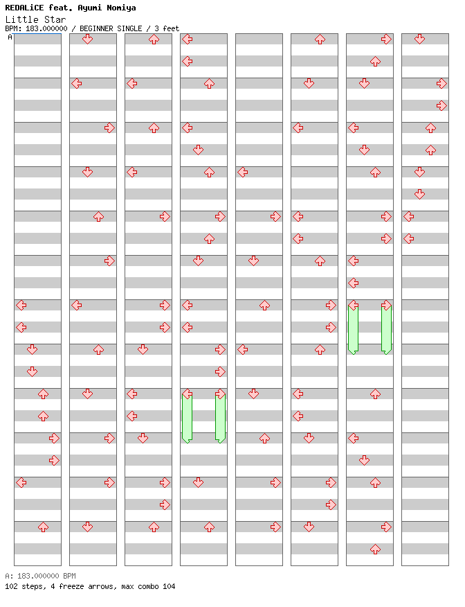 Little Star / 4 / BEGINNER