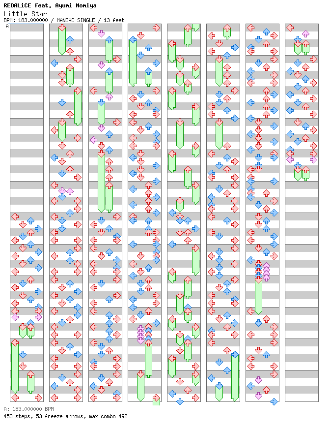Little Star / 4 / MANIAC