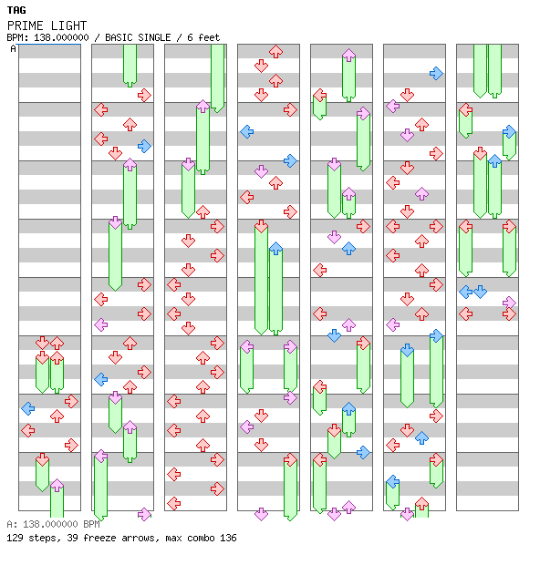 PRIME LIGHT / 4 / BASIC