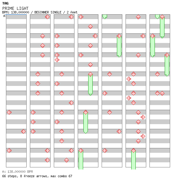 PRIME LIGHT / 4 / BEGINNER