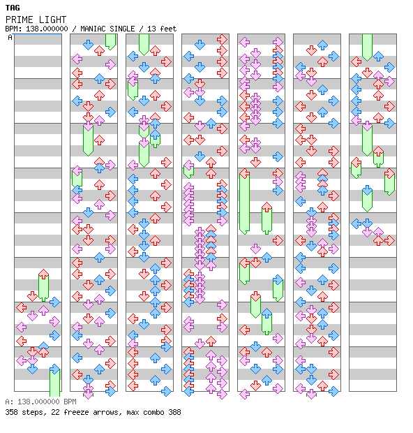 PRIME LIGHT / 4 / MANIAC