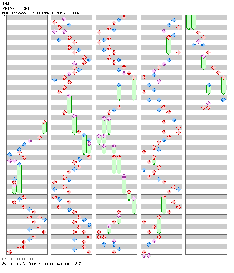 PRIME LIGHT / 8 / ANOTHER