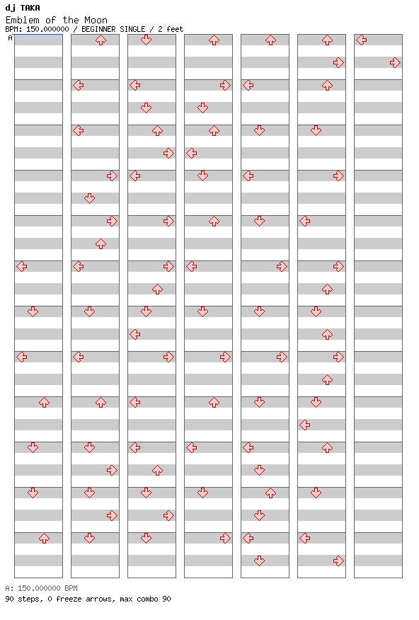 Emblem of the Moon / 4 / BEGINNER