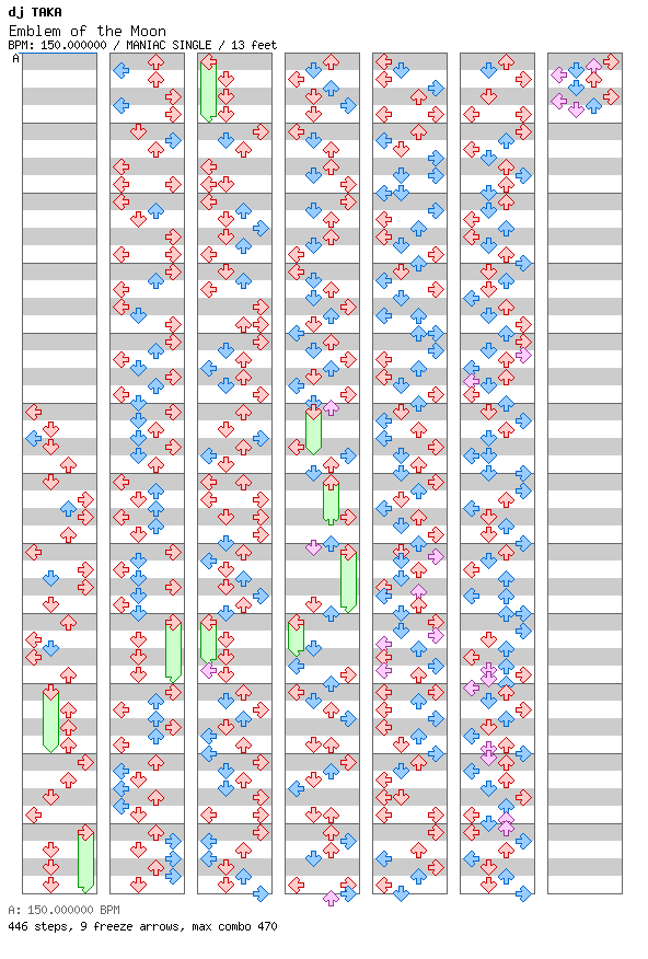 Emblem of the Moon / 4 / MANIAC