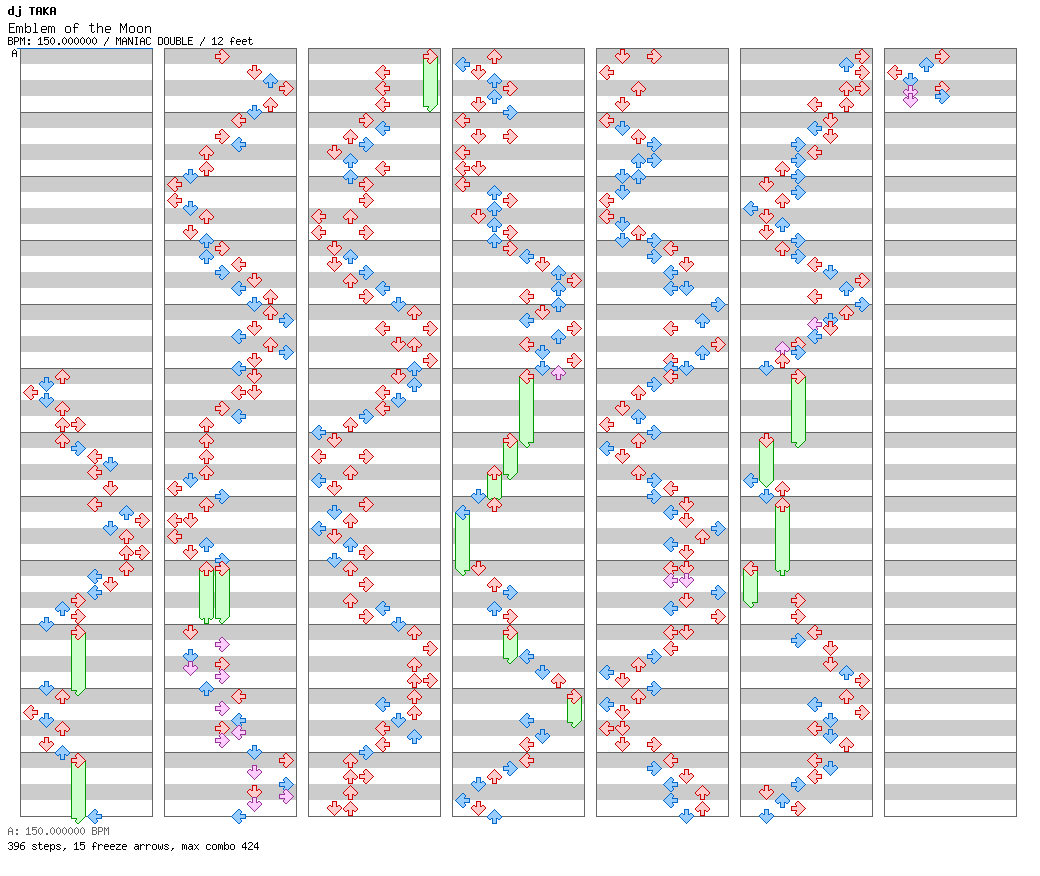 Emblem of the Moon / 8 / MANIAC