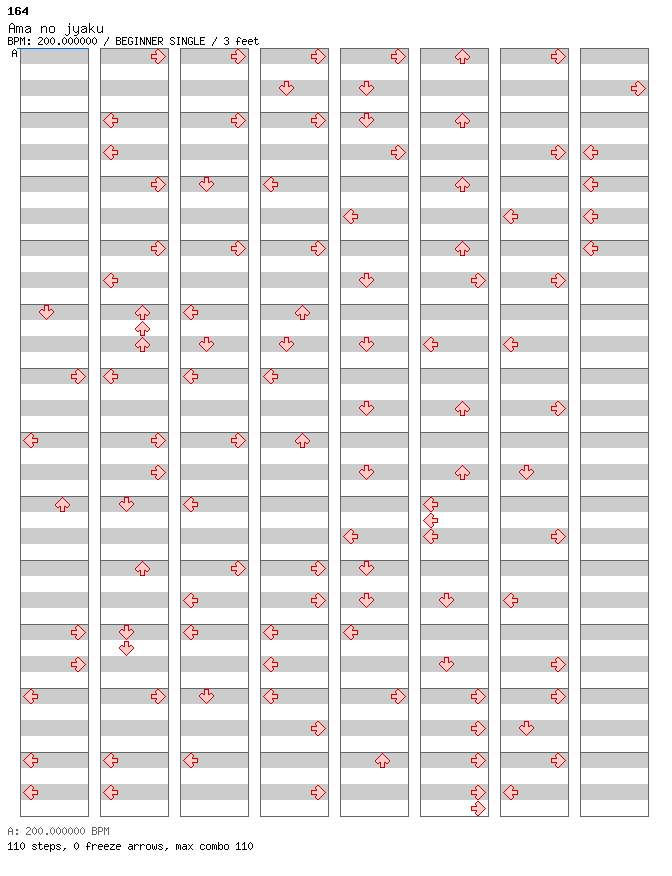 Ama no jyaku / 4 / BEGINNER