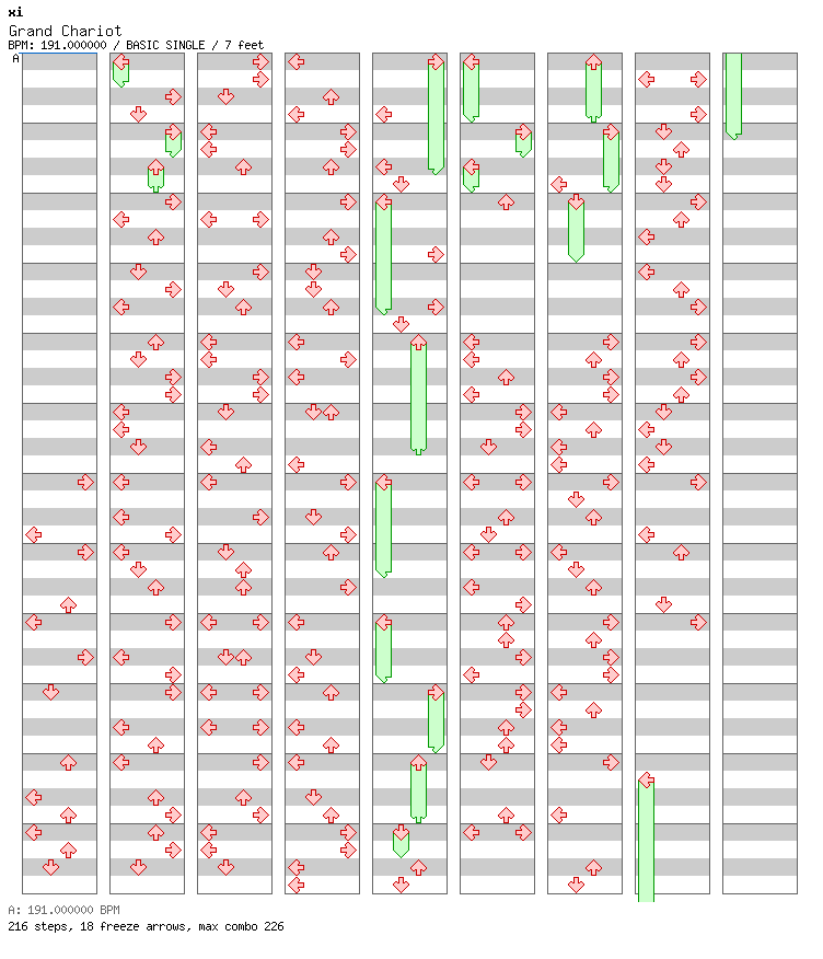 Grand Chariot / 4 / BASIC