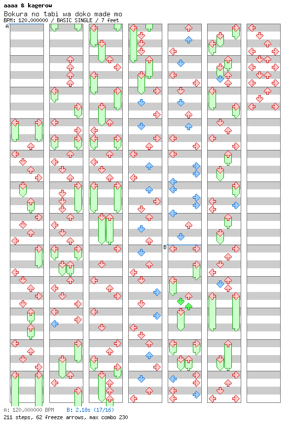 Bokura no tabi wa doko made mo / 4 / BASIC