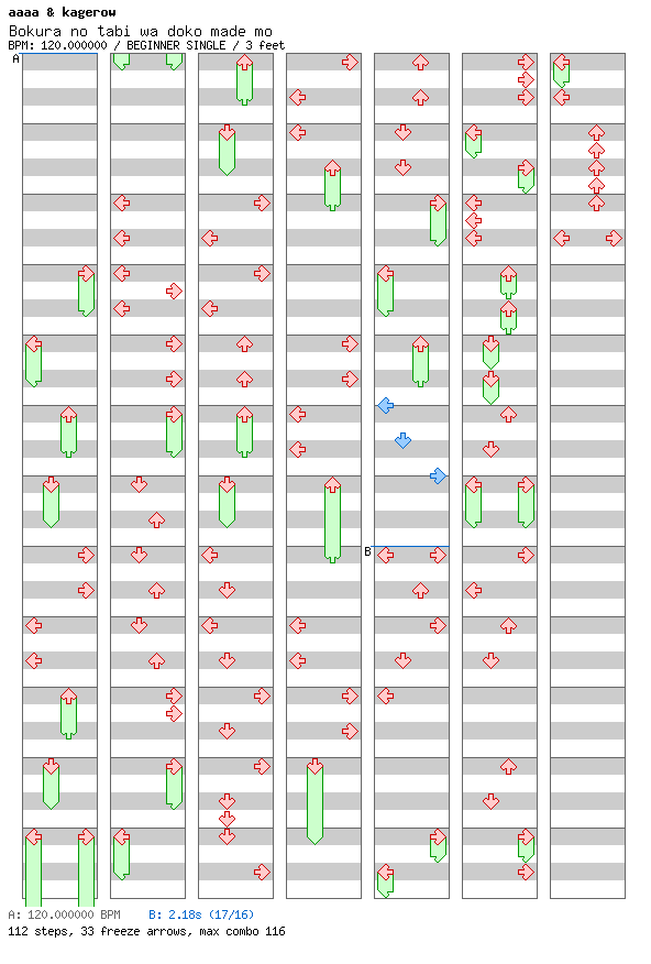 Bokura no tabi wa doko made mo / 4 / BEGINNER