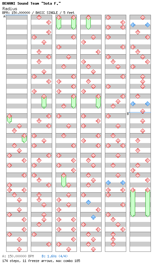 Radius / 4 / BASIC