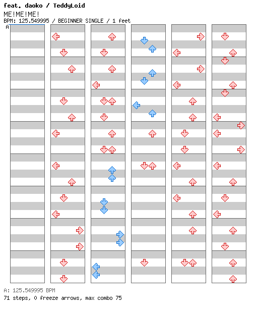 ME!ME!ME! / 4 / BEGINNER