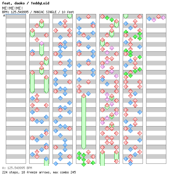 ME!ME!ME! / 4 / MANIAC