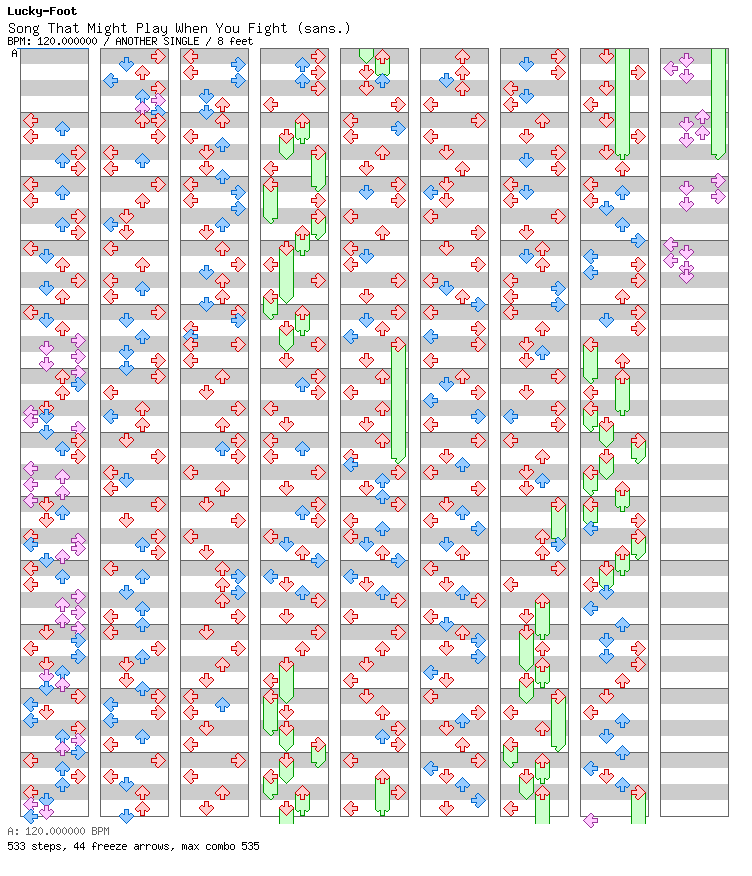 [Round A] - Song That Might Play When You Fight (sans.) / 4 / ANOTHER