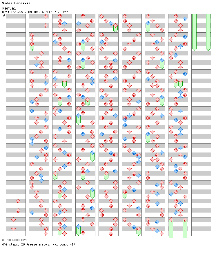 [Round A] - Nervai / 4 / ANOTHER