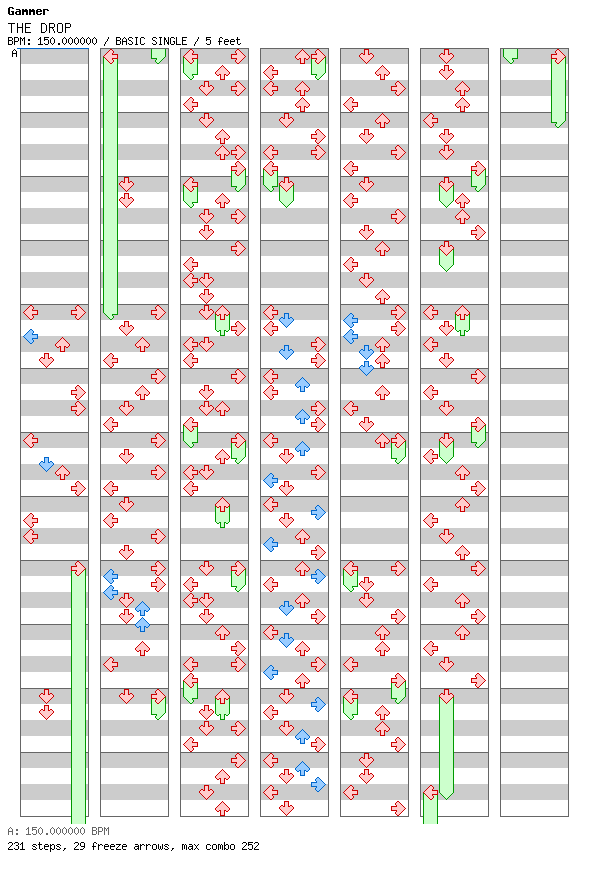 THE DROP / 4 / BASIC
