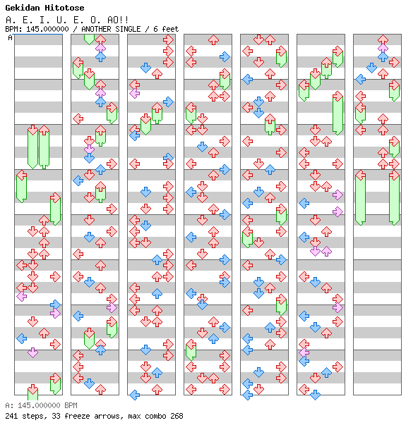 [Round A] - A. E. I. U. E. O. AO!! / 4 / ANOTHER