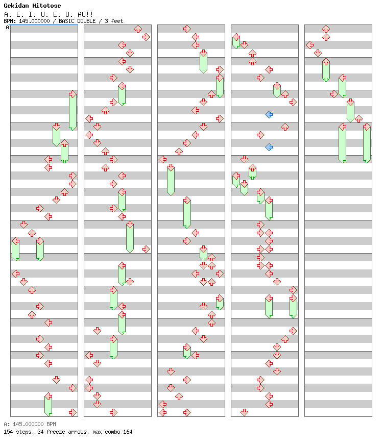 [Round A] - A. E. I. U. E. O. AO!! / 8 / BASIC