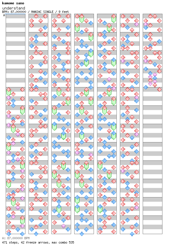 [Round A] - understand (2016 rework) / 4 / MANIAC