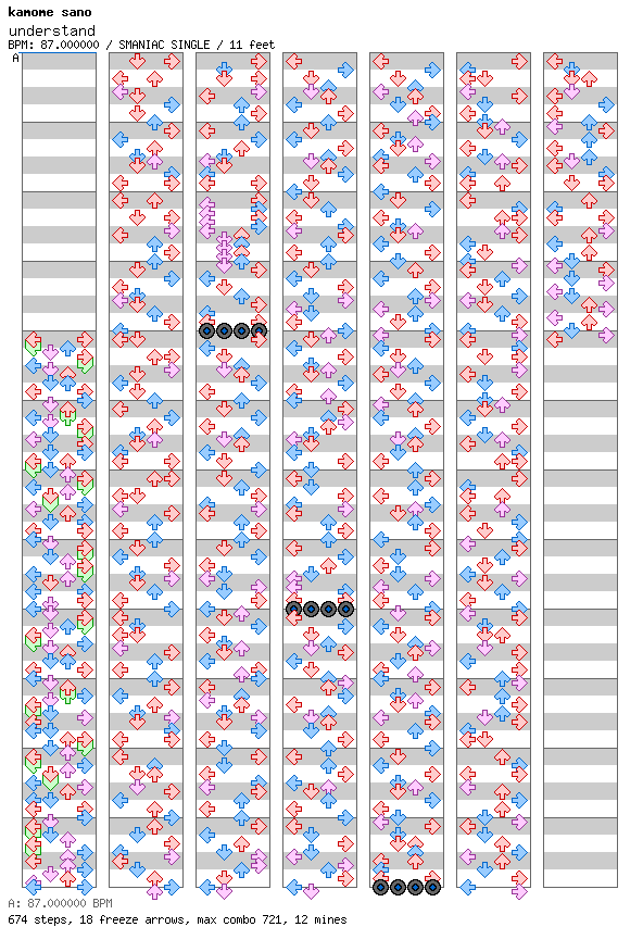 [Round A] - understand (2016 rework) / 4 / SMANIAC