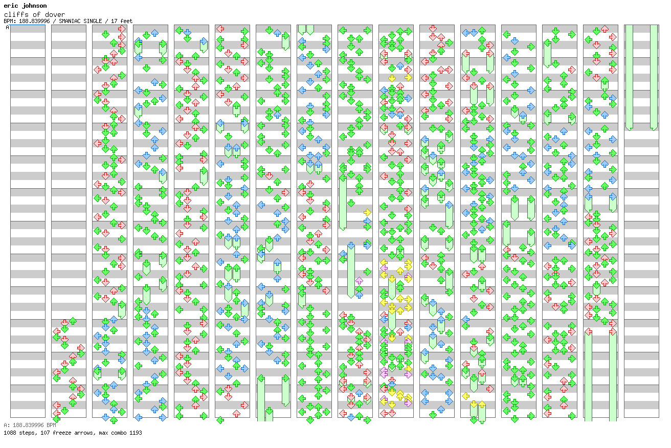 Cliffs Of Dover (Full version from Guitar Hero) [1 difficult] / 4 / SMANIAC