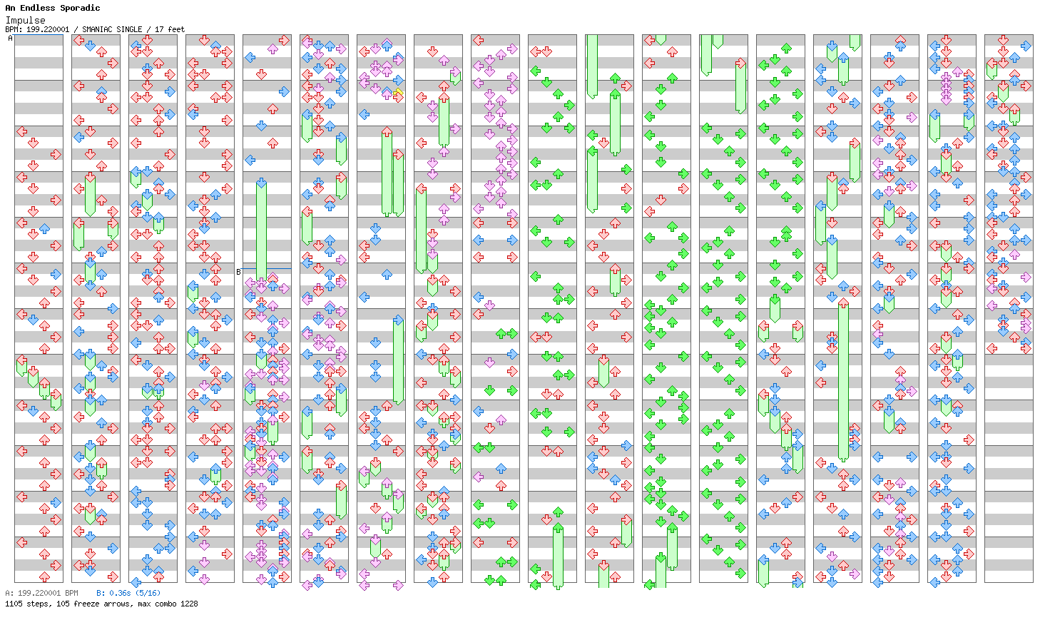 Impulse (Full version from guitar Hero) [1 difficult] / 4 / SMANIAC