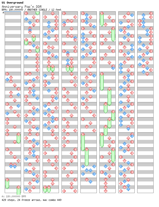 Anniversary Pop'n DDR / 4 / ANOTHER