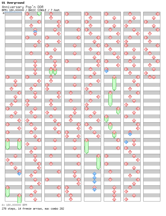 Anniversary Pop'n DDR / 4 / BASIC