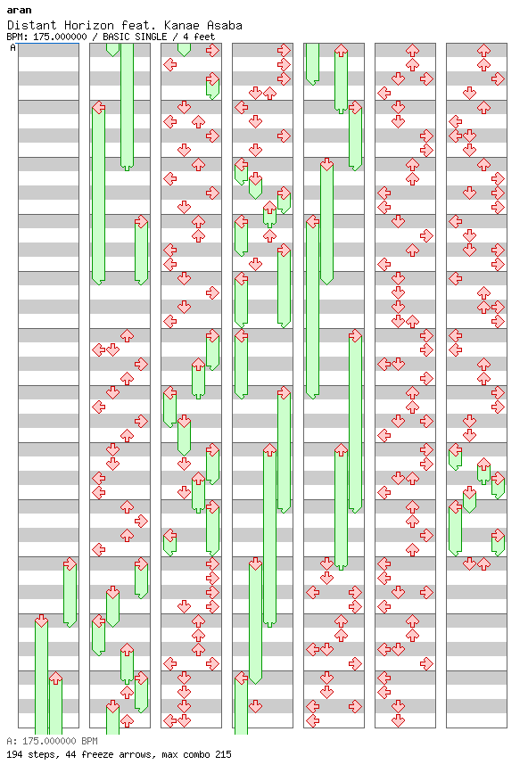 [Round B] - Distant Horizon feat. Kanae Asaba / 4 / BASIC