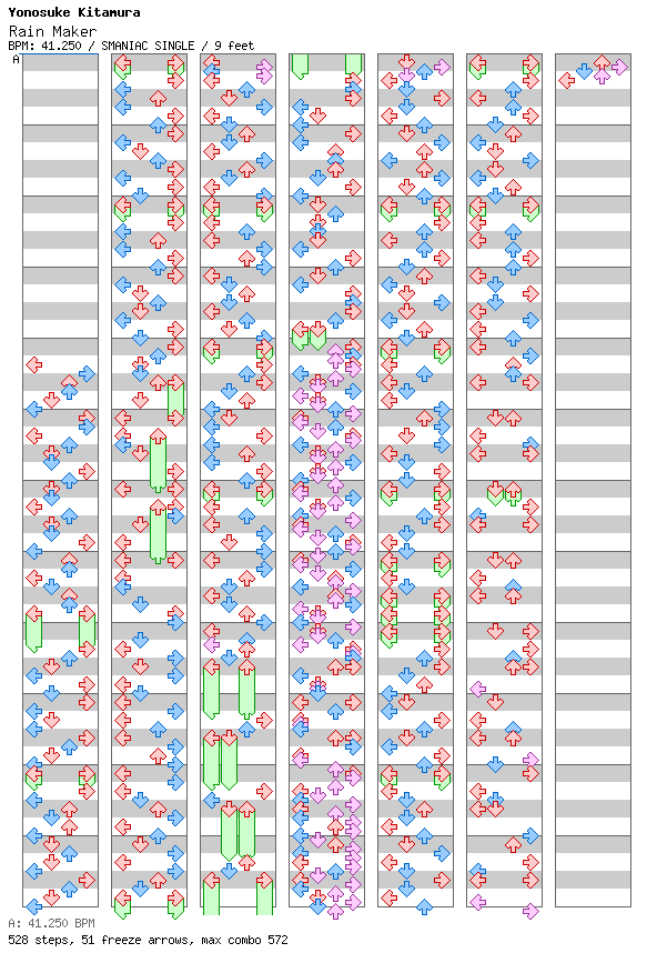 [Round B] - Rain Maker / 4 / SMANIAC