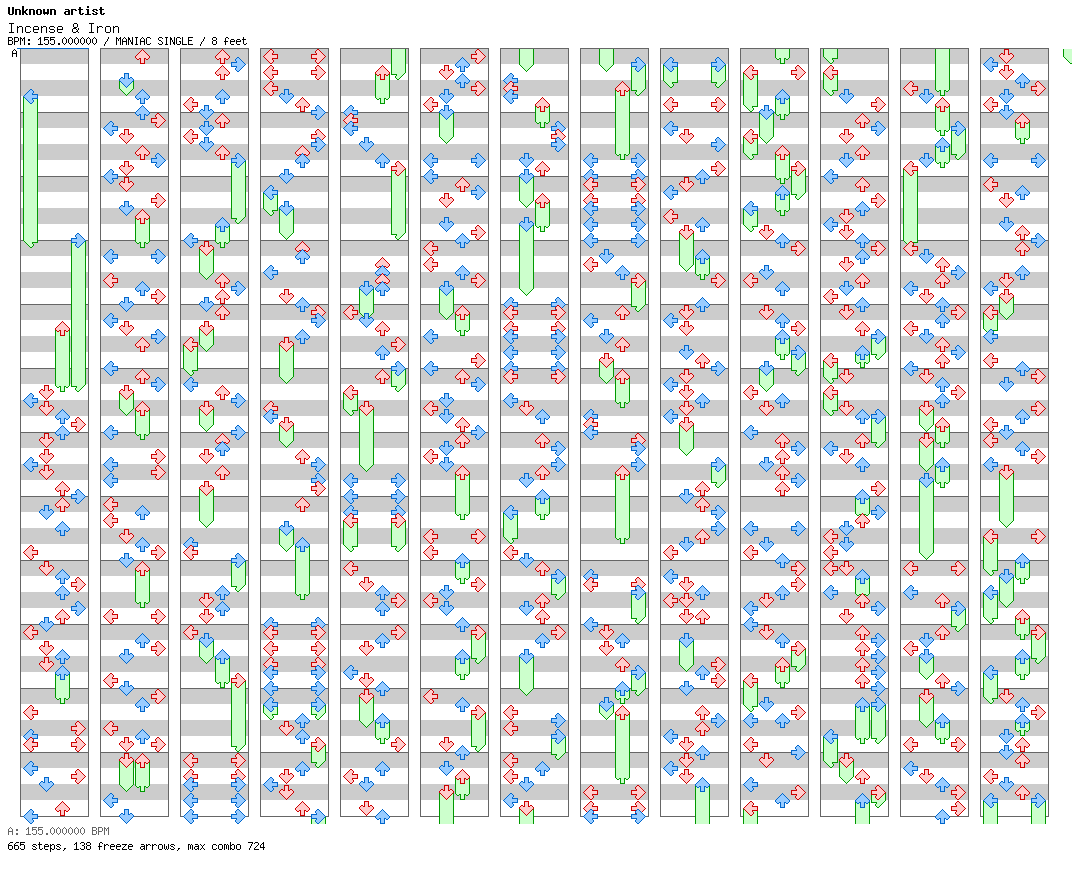 Incense & Iron / 4 / MANIAC