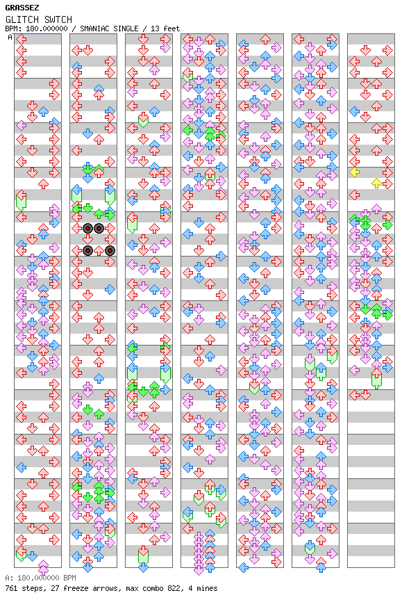 [Round B] - Glitch Switch / 4 / SMANIAC